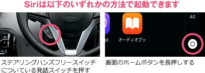 Siriは「ステアリングハンズフリースイッチについている発話スイッチを押す」か「画面のホームボタンを長押しする」いずれかの方法でで起動できます。