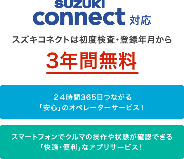 SUZUKI connect対応 スズキコネクトは初度検査・登録年月から3年間無料 24時間365日つながる「安心」のオペレーターサービス！ スマートフォンでクルマの操作や状態が確認できる「快適・便利」なアプリサービス！