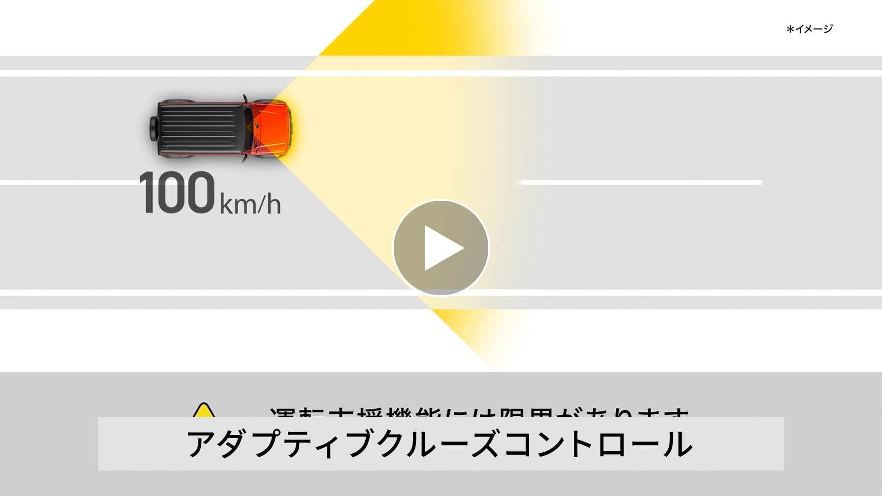 アダプティブクルーズコントロール