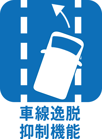車線逸脱抑制機能