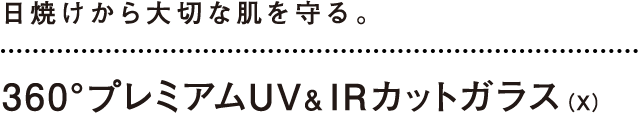 日焼けから大切な肌を守る。360°プレミアムUV&IRカットガラス