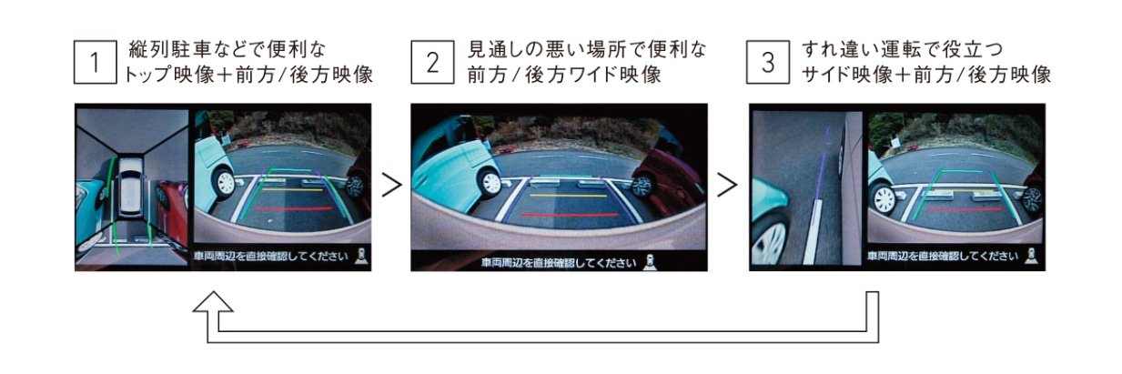 ラパン 安全装備 スズキ ラパン 安全装備 スズキ