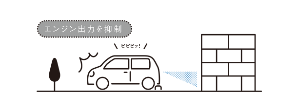 ラパン 安全装備 スズキ