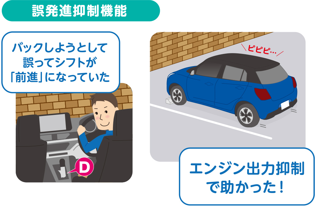 誤発進抑制機能