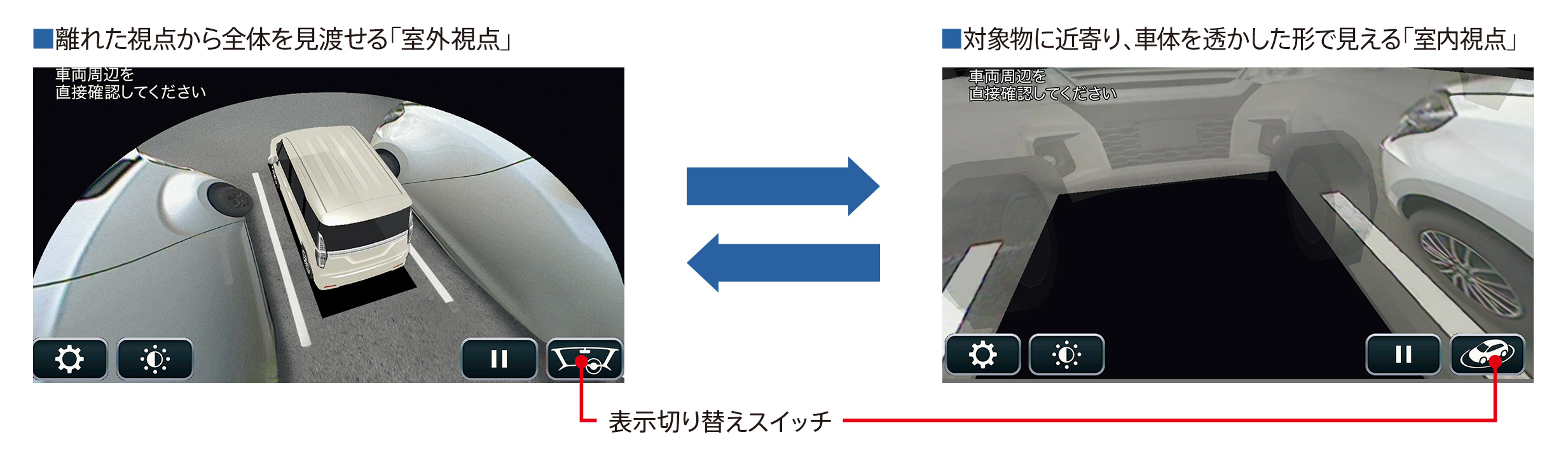 Isofix アンカー 後付け スズキ 壊れた壁