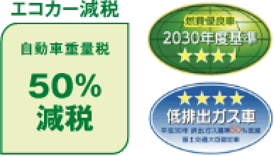 エコカー減税 自動車重量税50％減税