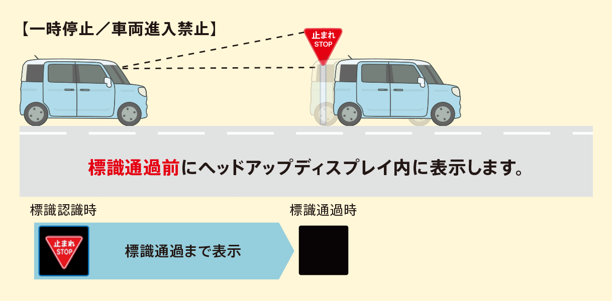 スペーシア 安全装備 スズキ