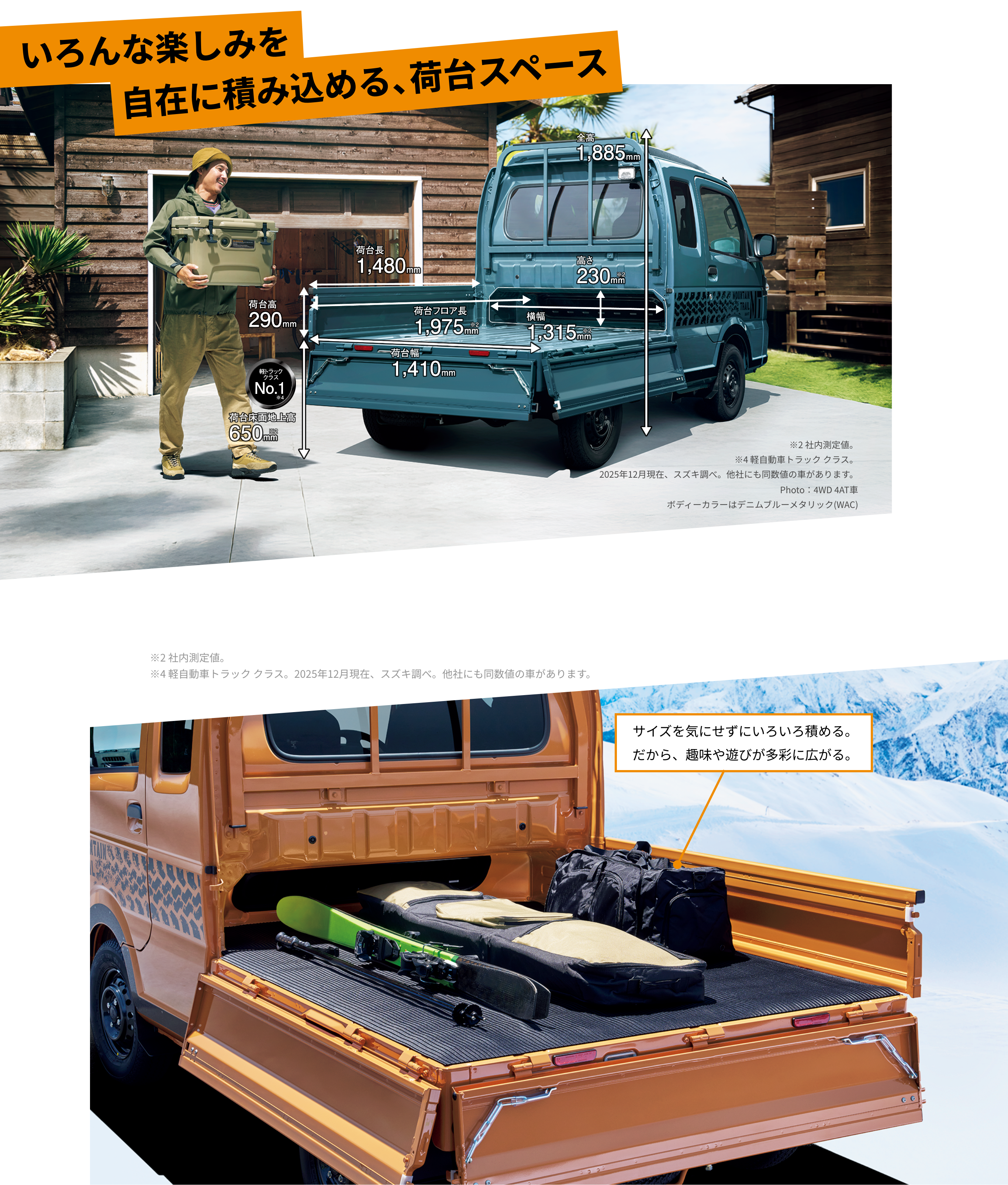 いろんな楽しみを自在に積み込める、荷台スペース。 軽トラック クラスNo.1 荷台床面地上高650mm 荷台高290mm 高さ230mm 荷台幅1,410mm 横幅1,315mm 荷台長1,480mm 荷台フロア長1,975mm 全高1,885mm Photo：4WD 4AT車 ボディーカラーはデニムブルーメタリック（WAC）
