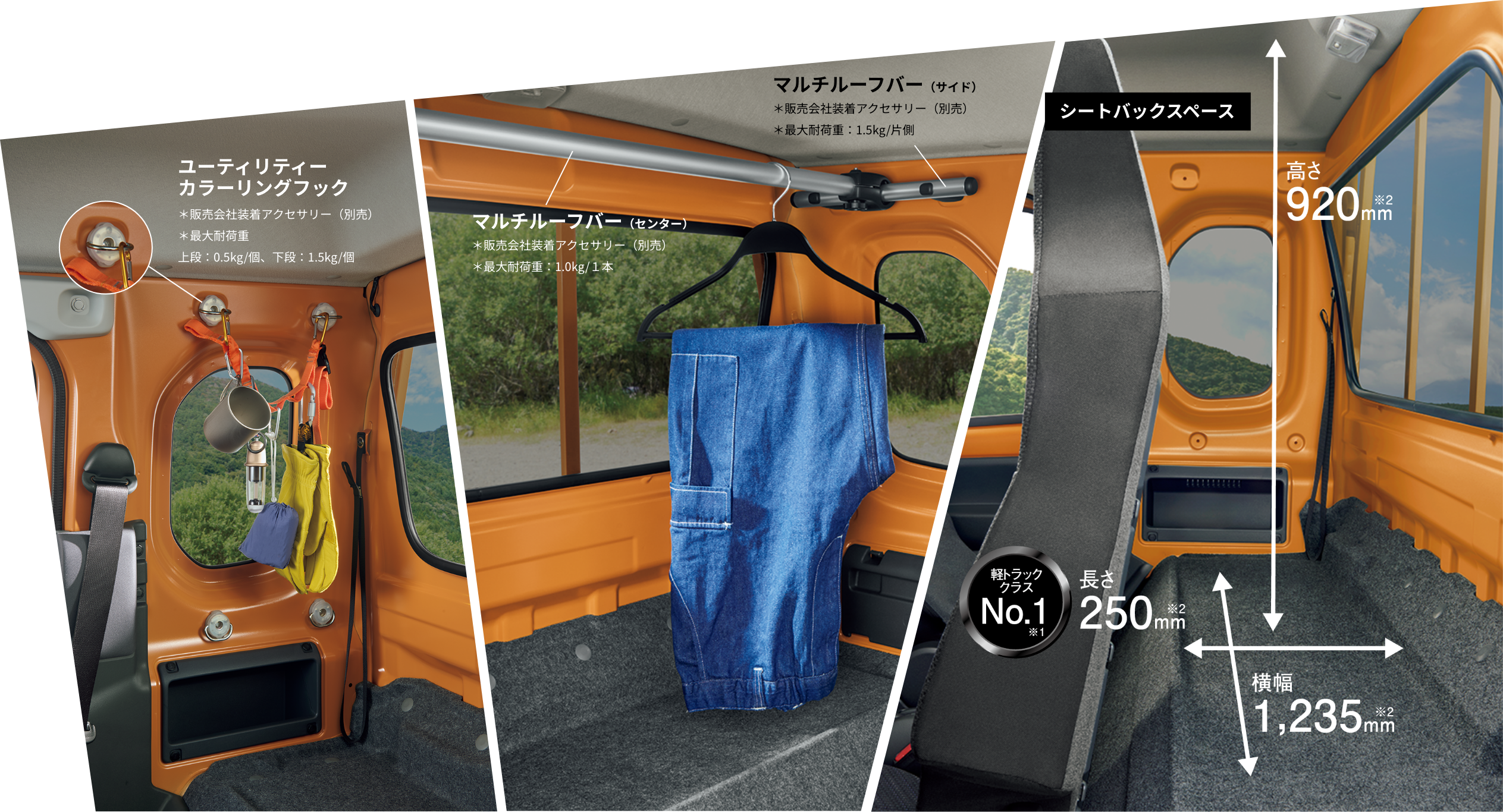 ユーティリティーカラーリングフック ＊販売会社装着アクセサリー ＊最大耐荷重 上限：0.5kg/個、下段：1.5kg/個 マルチルーフバー（センター）＊販売会社装着アクセサリー（別売）＊最大耐荷重：1.0kg/1本 マルチルーフバー（サイド）＊販売会社装着アクセサリー（別売）＊最大耐荷重：1.5kg/片側 シートバックスペース 軽トラック クラスNo.1 長さ250mm 高さ920mm 横幅1,235mm