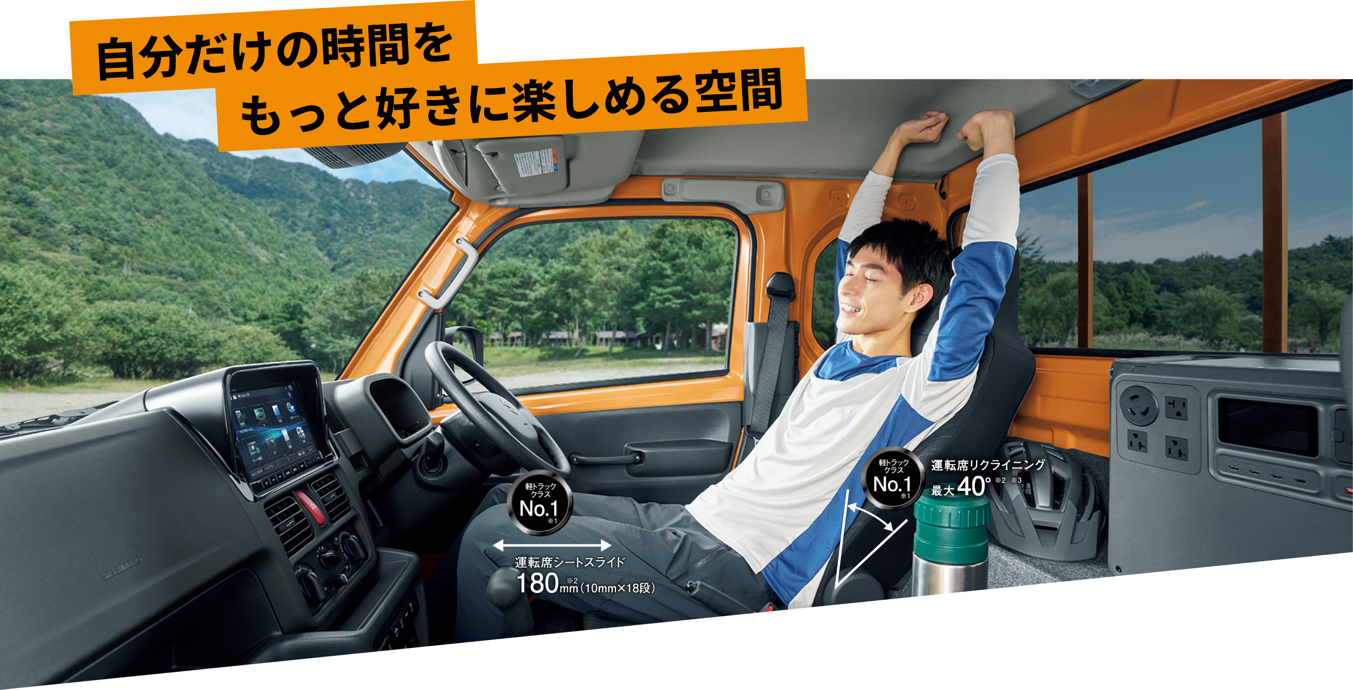 自分だけの時間をもっと好きに楽しめる空間 軽トラック クラスNo.1 運転席シートスライド 180mm(10mm×18段) 軽トラック クラスNo.1 運転席リクライニング 最大40°