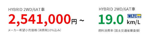 HYBRID 2WD/6AT車 2,541,000 円 〜 メーカー希望小売価格（消費税10%込み）HYBRID 2WD/6AT車 19.0 km/L