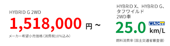HYBRID G 2WD 1,518,000 円 〜 メーカー希望小売価格（消費税10%込み）HYBRID X、HYBRID G 2WD車 25.0 km/L