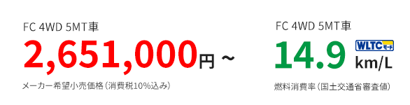 FC 4WD 5MT車 2,651,000円〜 メーカー希望小売価格（消費税10%込み）FC 4WD 5MT車 14.9 km/L