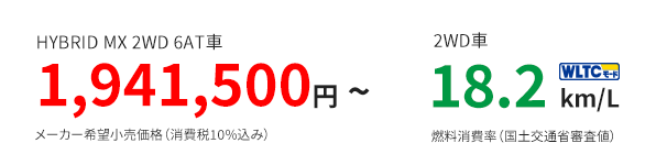 HYBRID MX 2WD 6AT車 1,805,100円〜 メーカー希望小売価格（消費税10%込み）2WD車 18.2km/L