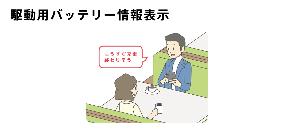 駆動用バッテリー情報表示