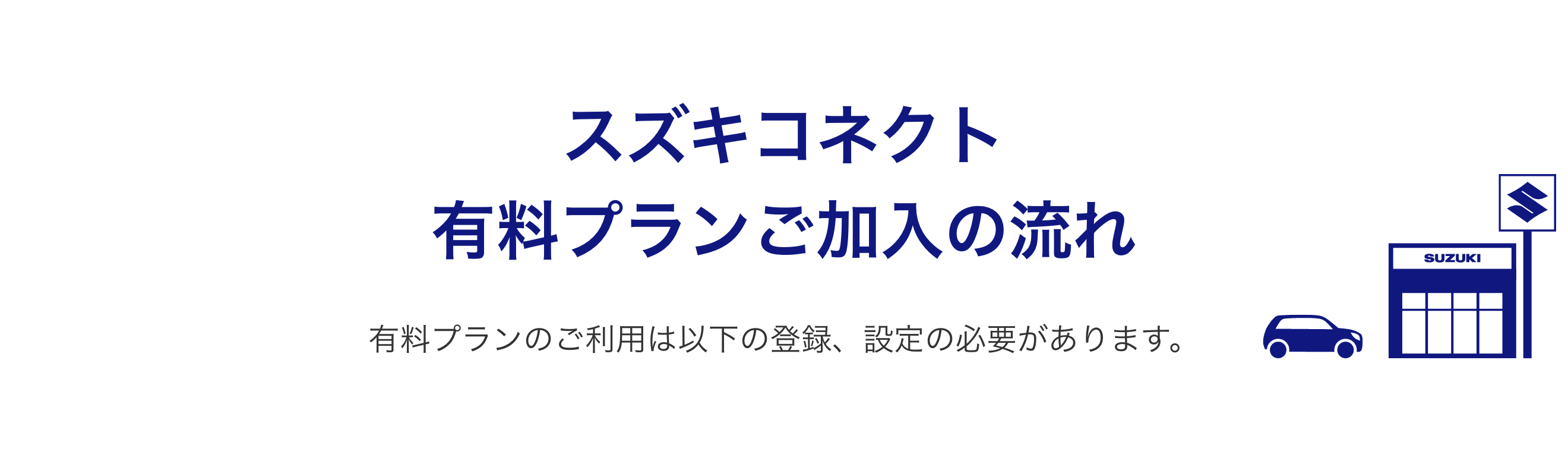 有料プランご加入の流れ 有料プランのご利用は以下の登録、設定の必要があります。
