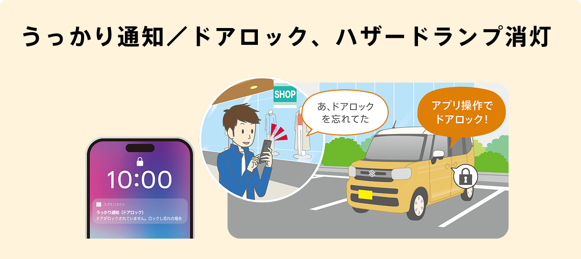 うっかり通知／ドアロック、ハザードランプ消灯