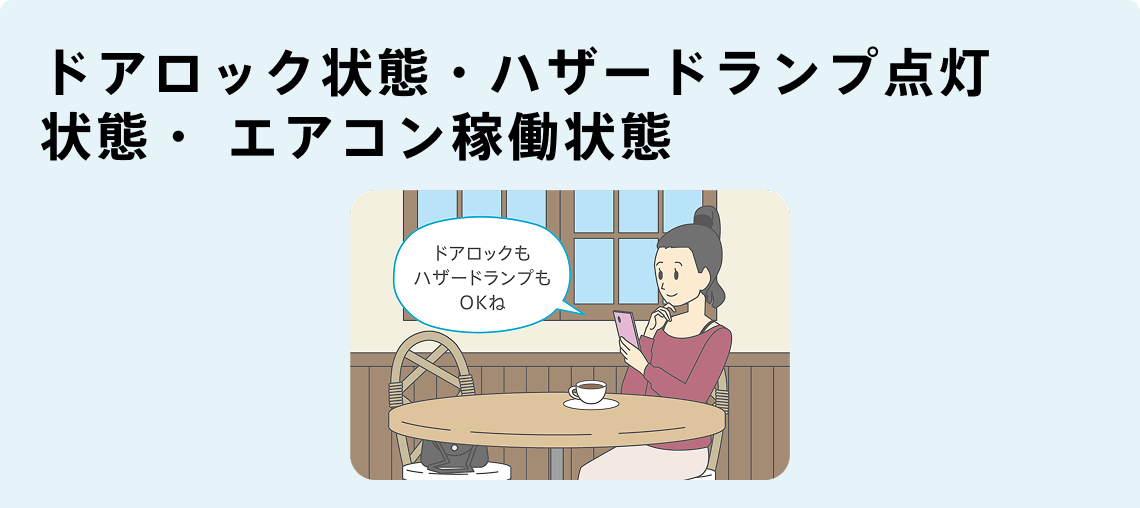 セキュリティ通知