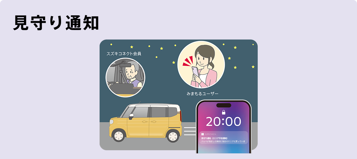 見守り通知