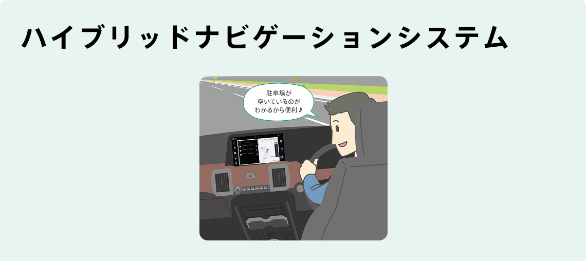 ハイブリッドナビゲーションシステム