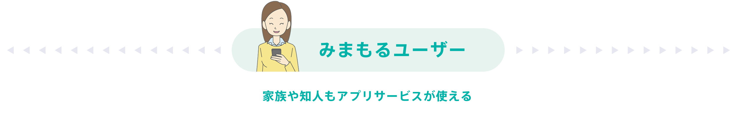 みまもるユーザー 家族や知人もアプリサービスが使える