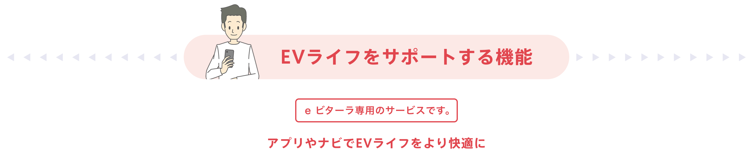 EVライフをサポートする機能 e ビターラ専用のサービスです。 アプリやナビでEVライフをより快適に