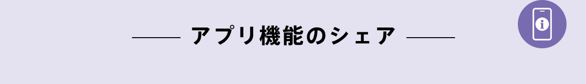 アプリ機能のシェア