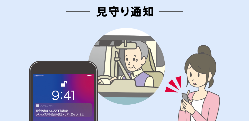 見守り通知