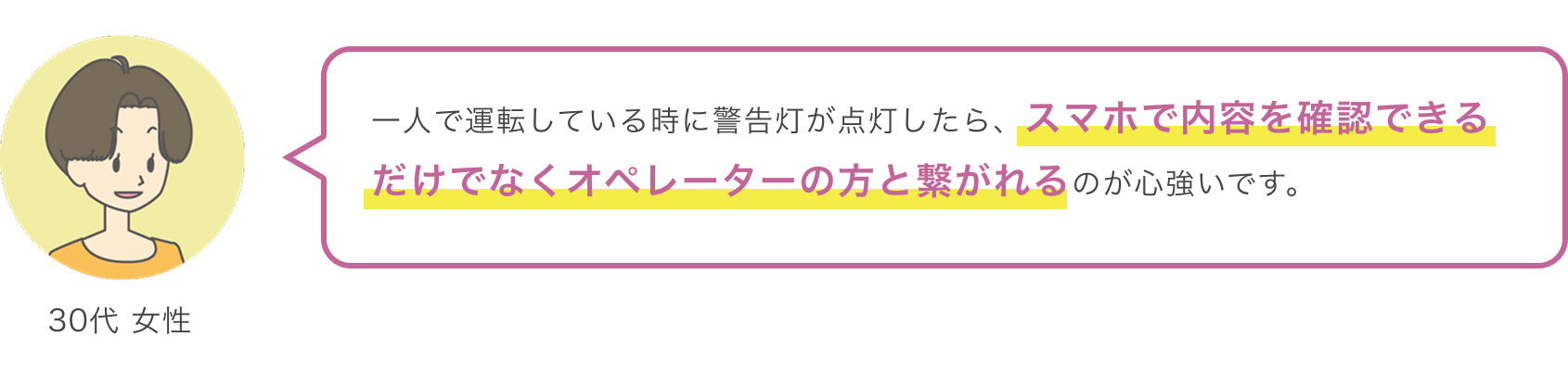 30代 女性 一人で運転している時に警告灯が点灯したら、スマホで内容を確認できるだけでなくオペレーターの方と繋がれるのが心強いです。
