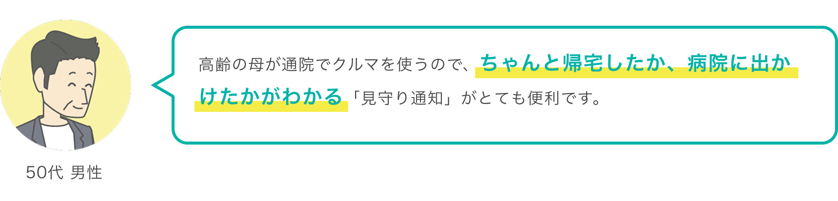50代 男性 高齢の母が通院でクルマを使うので、ちゃんと帰宅したか、病院に出かけたかがわかる「見守り通知」がとても便利です。