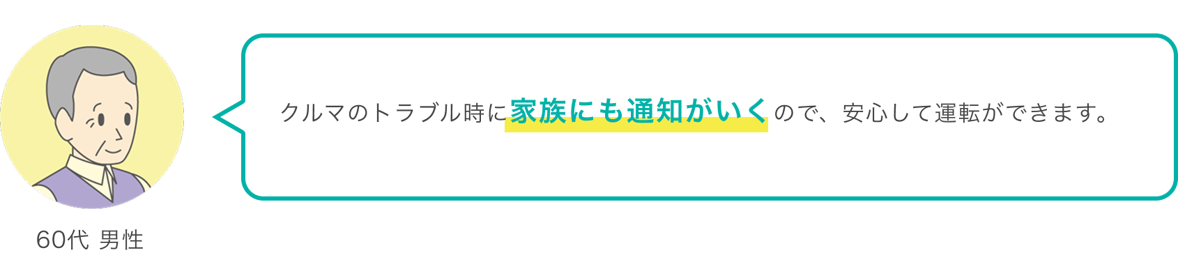 60代 男性 クルマのトラブル時に家族にも通知がいくので、安心して運転ができます。