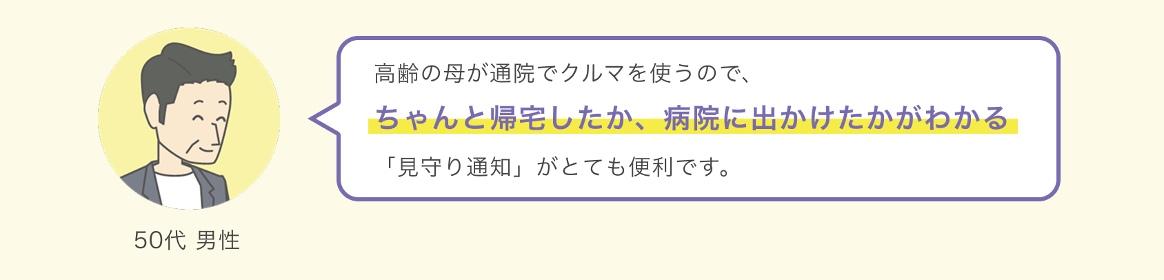 50代 男性 高齢の母が通院でクルマを使うので、ちゃんと帰宅したか、病院に出かけたかがわかる「見守り通知」がとても便利です。