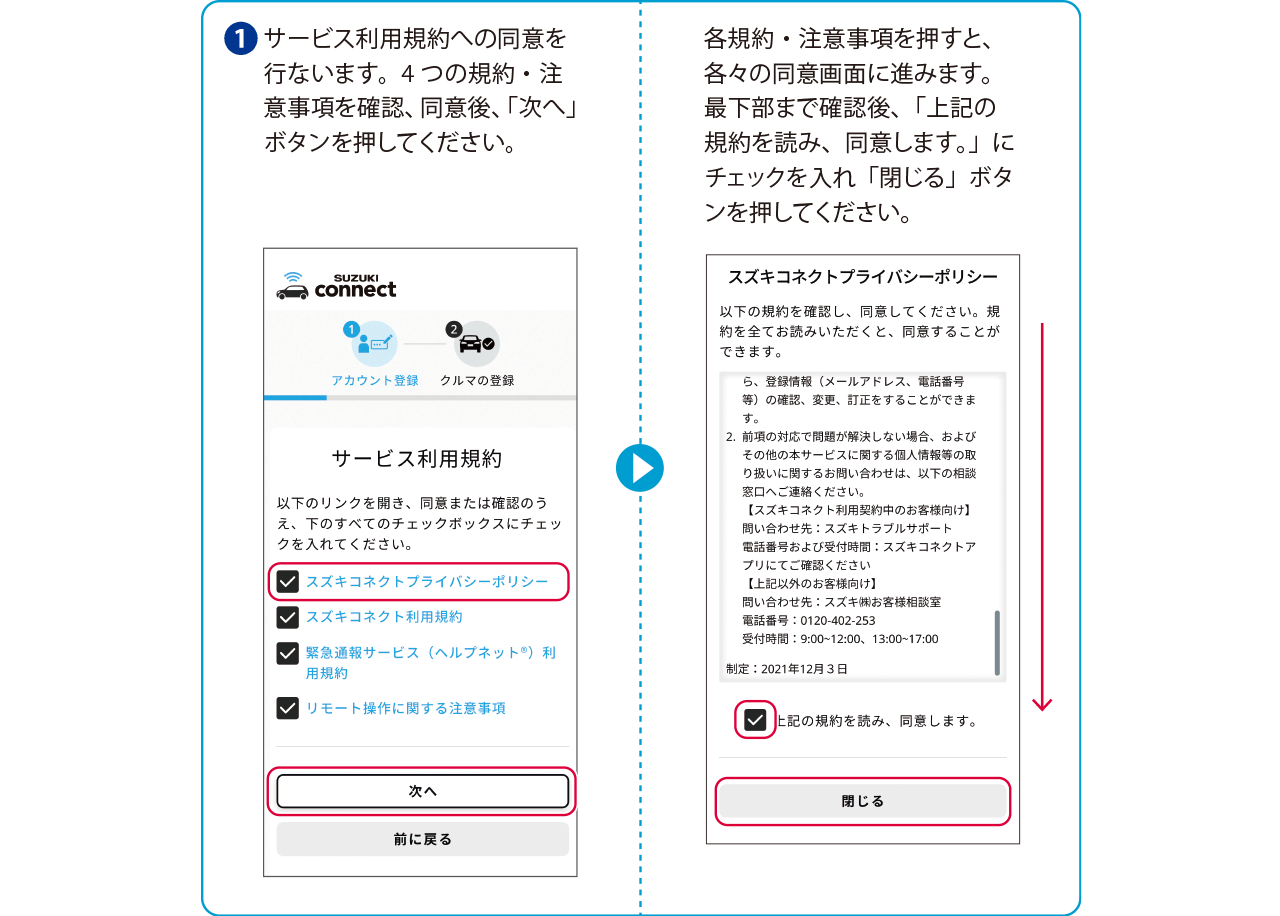 サービス利用規約同意