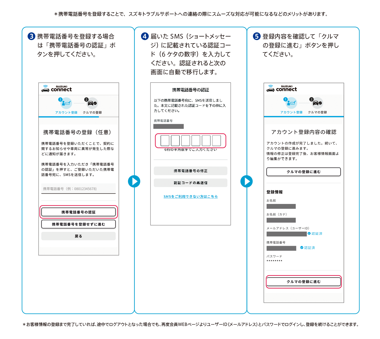 携帯電話番号を登録する場合