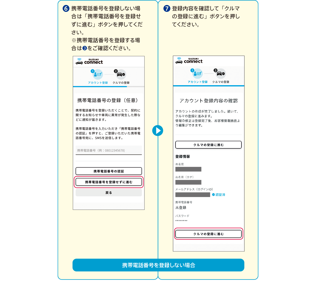 携帯電話番号を登録しない場合