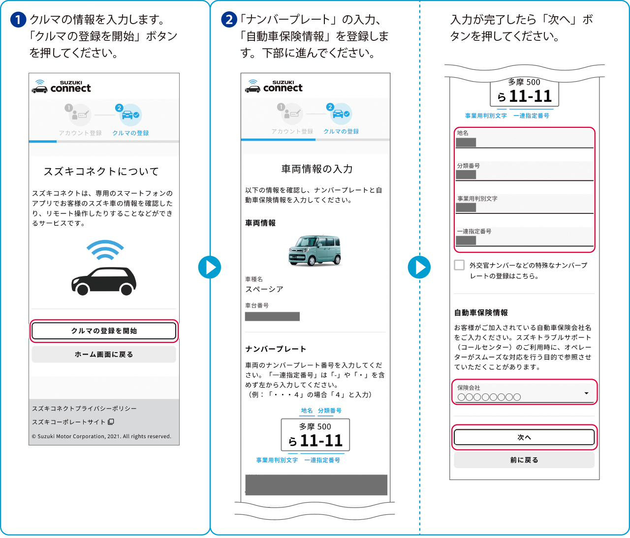 クルマの情報登録