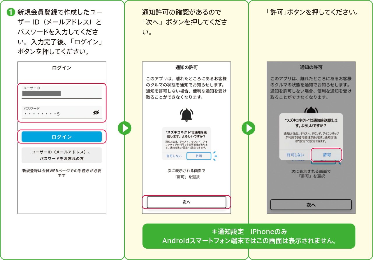 ログイン