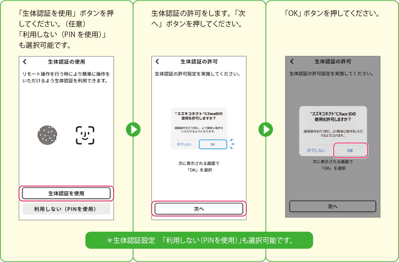 リモートPINの登録