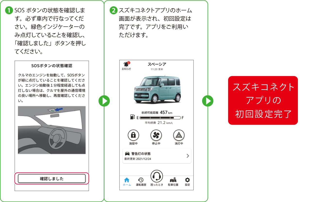 SOSボタンの状態確認