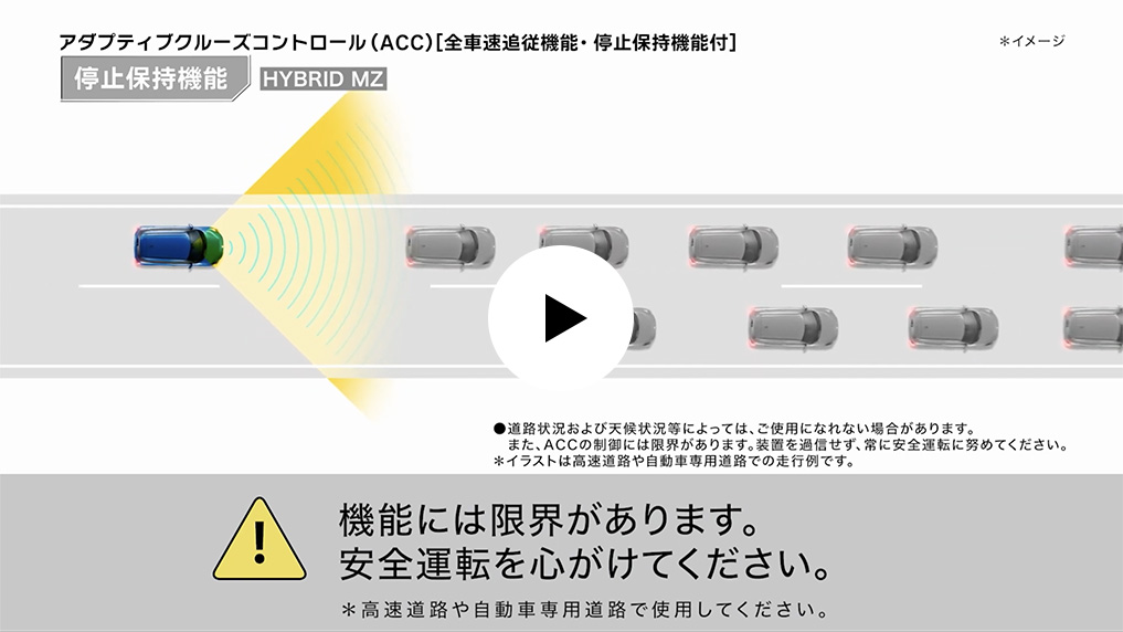 アダプティブクルーズコントロール（ACC）［全車速追従機能・停止保持機能付］［HYBRID MZ］