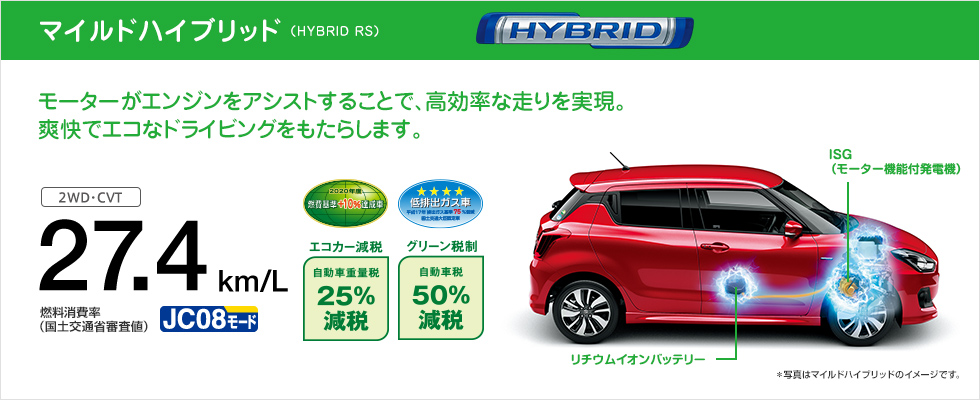 https://www.suzuki.co.jp/car/swift/home/img/performance_eco2.jpg