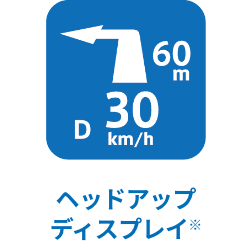 ヘッドアップディスプレイ※