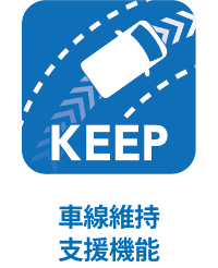 車線維持支援機能
