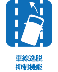 車線逸脱抑制機能