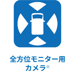 全方位モニター用カメラ※