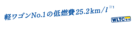 HYBRID 軽ワゴンNo.1の低燃費 25.2km/l※1 燃料消費率※2(国土交通省審査値)WLTCモード※3 HYBRID FZ 2WD車 、HYBRID FX 2WD車