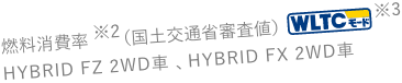 燃料消費率※2(国土交通省審査値)WLTCモード※3 HYBRID FZ 2WD車 、HYBRID FX 2WD車
