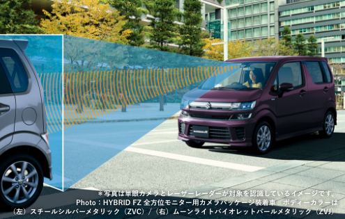 ワゴンR デュアルセンサー