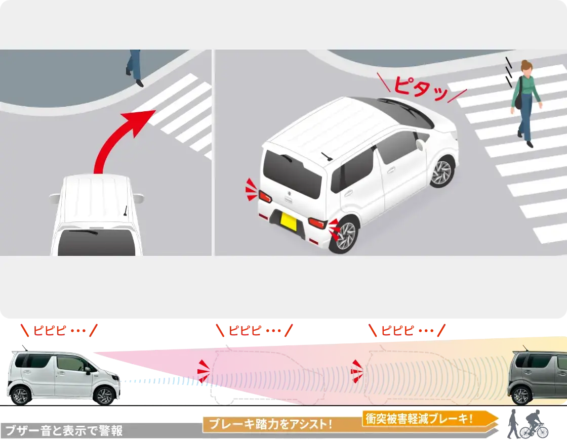 ｢ぶつからない｣をサポート
