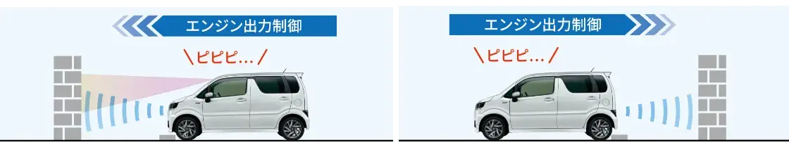 ｢前・後ろに飛び出さない｣をサポート